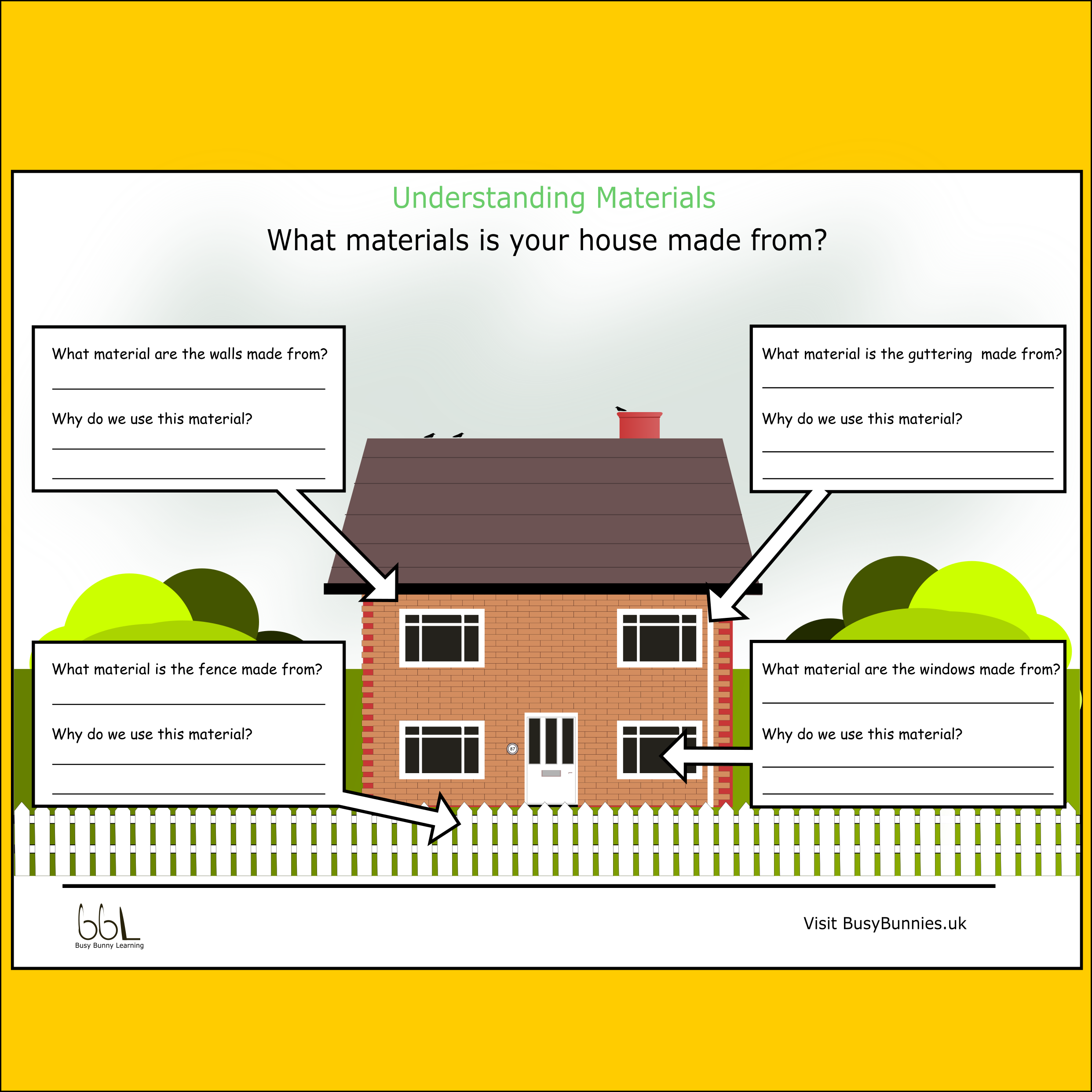 Understanding Materials - What Materials is Your House Made From PNG